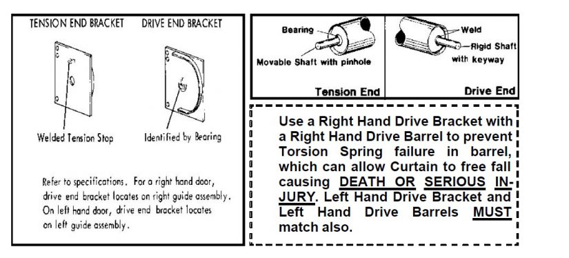 Barrel Assembly Illustration